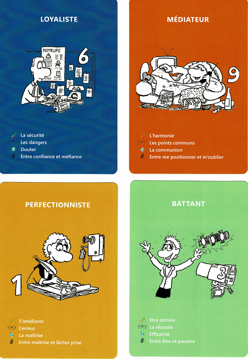 Cartes de personnalité colorées présentant plusieurs profils, dont Loyaliste, Médiateur, Perfectionniste et Battant
